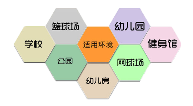 幼儿园塑胶地上的特色要求